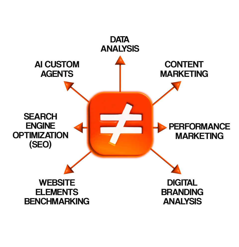 Υπηρεσίες digital marketing - Not The Same