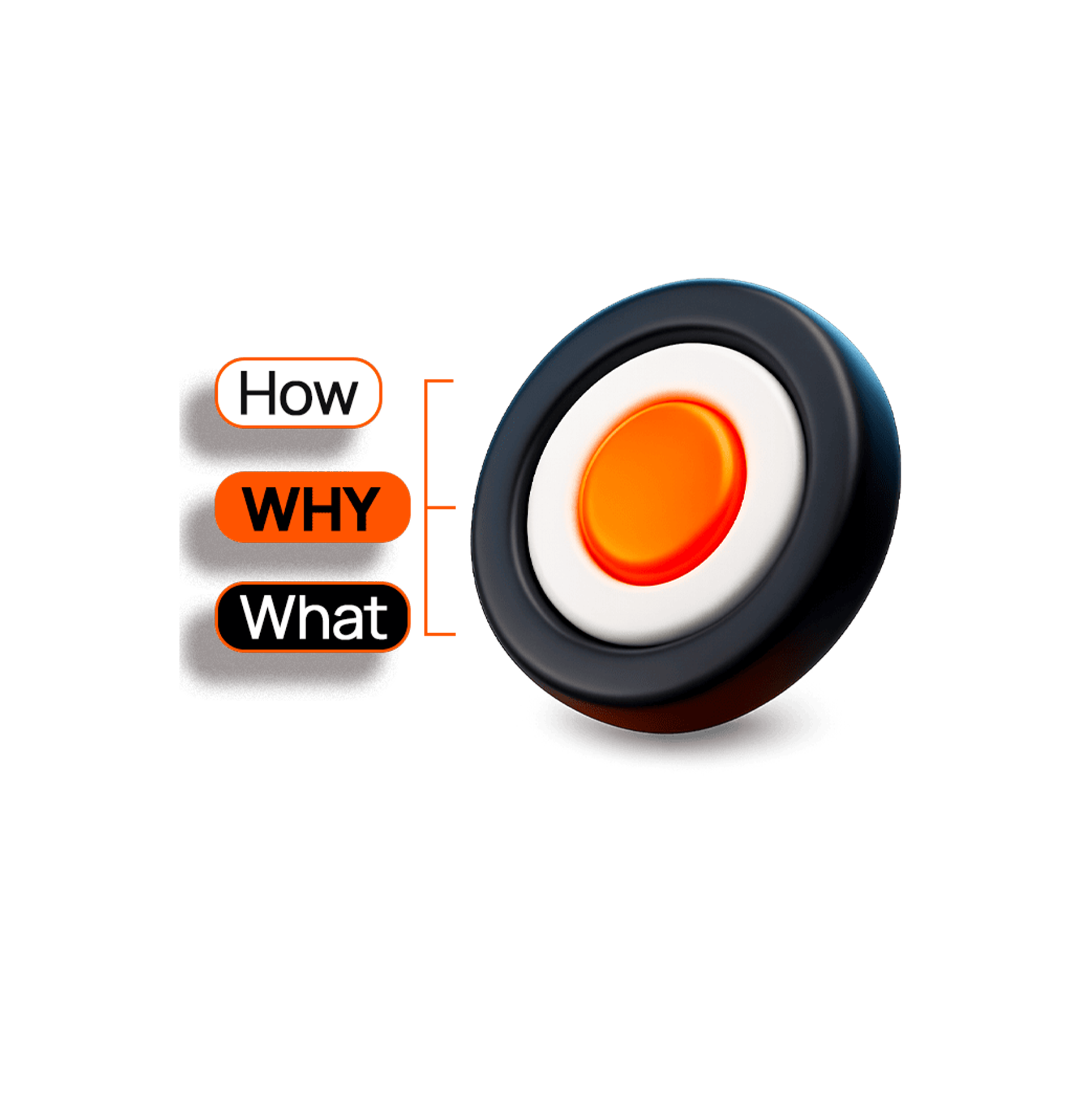 Η ουσία του “Golden Circle” είναι ότι τα brands που ξεκινούν από το «Γιατί» και αφήνουν αυτό να καθοδηγήσει τις στρατηγικές και τις αποφάσεις τους, είναι πιο πιθανό να συνδεθούν βαθύτερα με το κοινό τους.